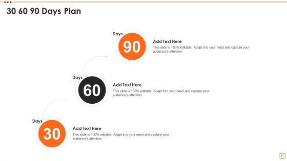Strength Opportunities Aspiration And Result Model Ppt PowerPoint Presentation Complete Deck With Slides
