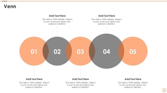 Strength Opportunities Aspiration And Result Model Ppt PowerPoint Presentation Complete Deck With Slides