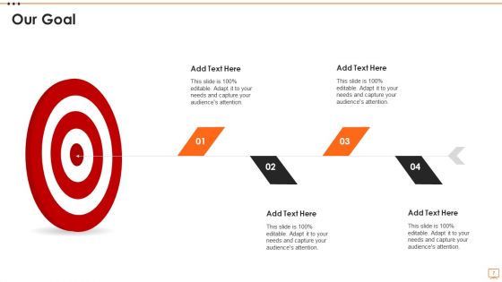 Strength Opportunities Aspiration And Result Model Ppt PowerPoint Presentation Complete Deck With Slides