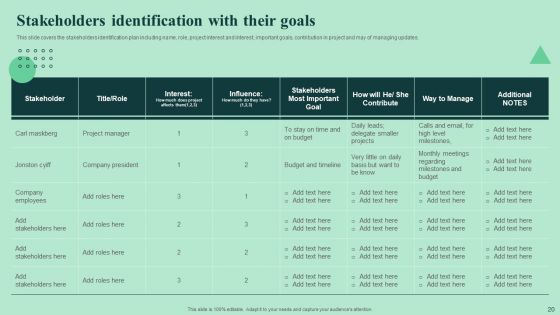 Strengthen And Manage Relationships With Stakeholders Ppt PowerPoint Presentation Complete Deck With Slides