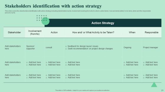 Strengthen And Manage Relationships With Stakeholders Ppt PowerPoint Presentation Complete Deck With Slides