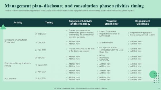 Strengthen And Manage Relationships With Stakeholders Ppt PowerPoint Presentation Complete Deck With Slides