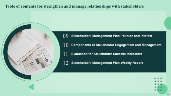 Strengthen And Manage Relationships With Stakeholders Ppt PowerPoint Presentation Complete Deck With Slides
