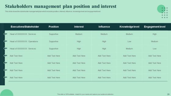 Strengthen And Manage Relationships With Stakeholders Ppt PowerPoint Presentation Complete Deck With Slides