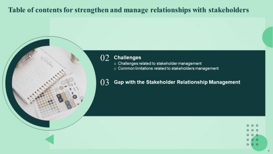 Strengthen And Manage Relationships With Stakeholders Ppt PowerPoint Presentation Complete Deck With Slides