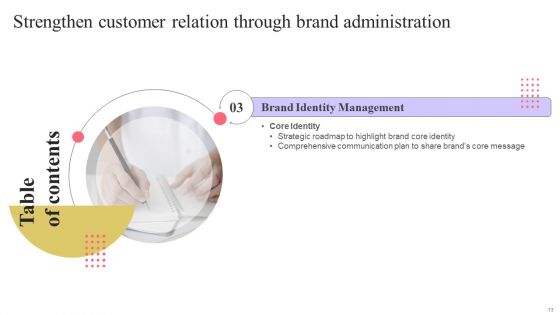 Strengthen Customer Relation Through Brand Administration Ppt PowerPoint Presentation Complete Deck With Slides