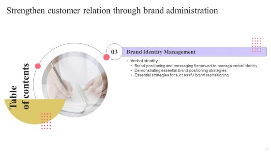Strengthen Customer Relation Through Brand Administration Ppt PowerPoint Presentation Complete Deck With Slides