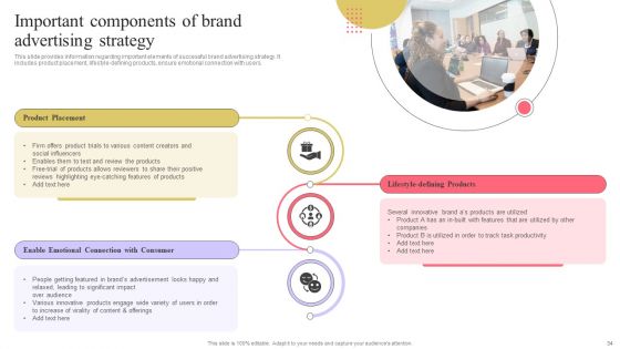 Strengthen Customer Relation Through Brand Administration Ppt PowerPoint Presentation Complete Deck With Slides