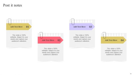 Strengthen Customer Relation Through Brand Administration Ppt PowerPoint Presentation Complete Deck With Slides