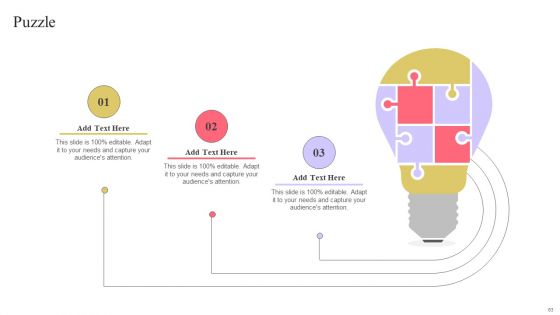 Strengthen Customer Relation Through Brand Administration Ppt PowerPoint Presentation Complete Deck With Slides