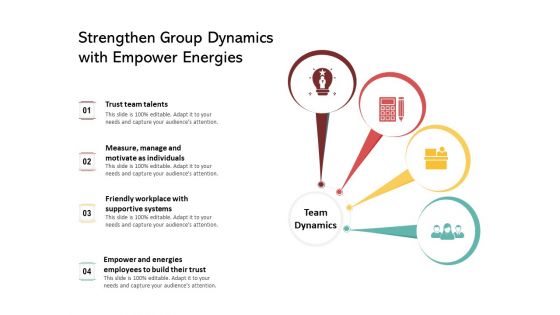 Strengthen Group Dynamics With Empower Energies Ppt PowerPoint Presentation Infographic Template Samples PDF