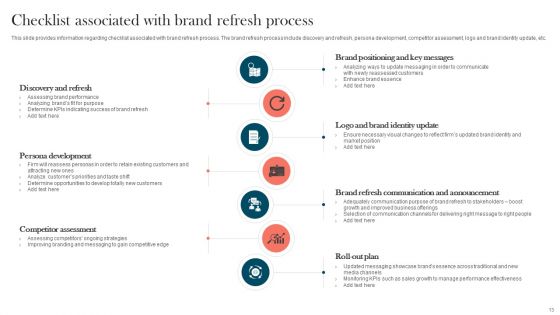 Strengthening Brand For Success Ppt PowerPoint Presentation Complete Deck With Slides