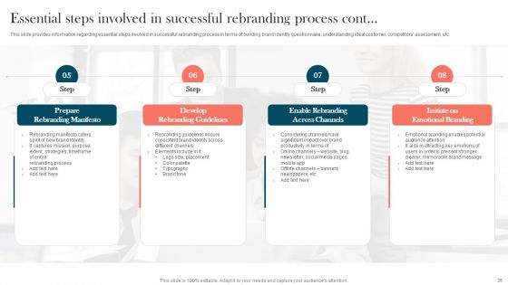 Strengthening Brand For Success Ppt PowerPoint Presentation Complete Deck With Slides
