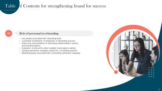 Strengthening Brand For Success Ppt PowerPoint Presentation Complete Deck With Slides