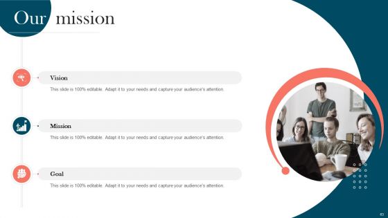 Strengthening Brand For Success Ppt PowerPoint Presentation Complete Deck With Slides