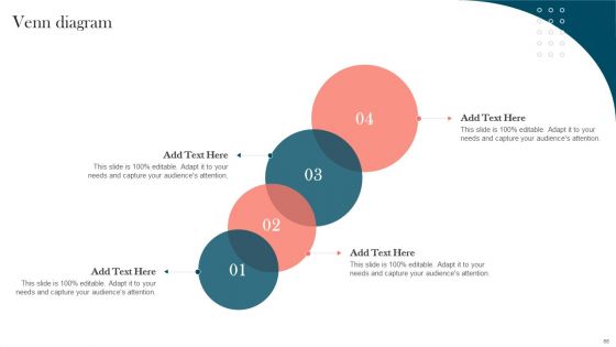 Strengthening Brand For Success Ppt PowerPoint Presentation Complete Deck With Slides