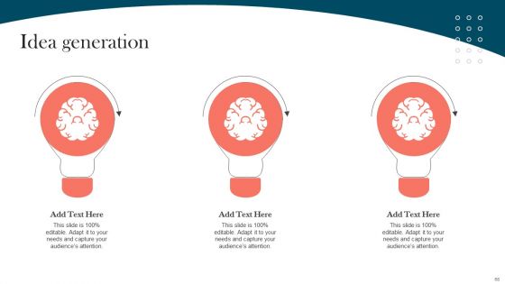 Strengthening Brand For Success Ppt PowerPoint Presentation Complete Deck With Slides