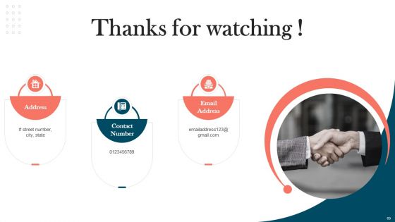 Strengthening Brand For Success Ppt PowerPoint Presentation Complete Deck With Slides