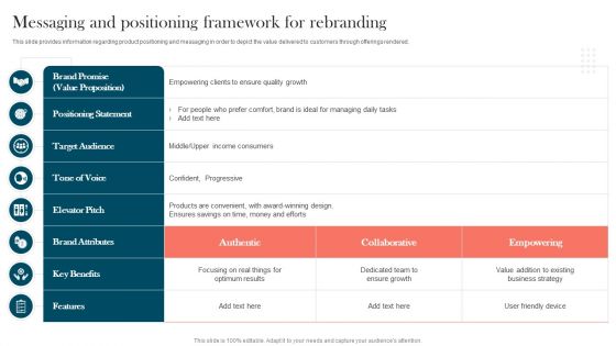Strengthening Brand Messaging And Positioning Framework For Rebranding Topics PDF Strengthening Brand Messaging And Positioning Framework For Rebranding Topics PDF