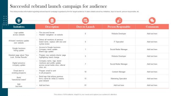 Strengthening Brand Successful Rebrand Launch Campaign For Audience Clipart PDF