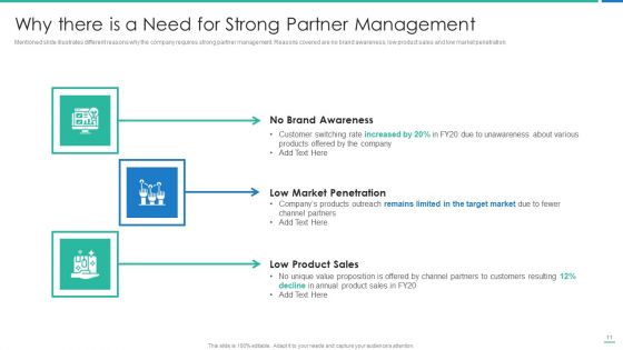 Strong Business Partnership To Ensure Company Success Ppt PowerPoint Presentation Complete Deck With Slides
