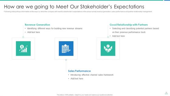 Strong Business Partnership To Ensure Company Success Ppt PowerPoint Presentation Complete Deck With Slides