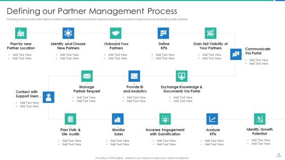 Strong Business Partnership To Ensure Company Success Ppt PowerPoint Presentation Complete Deck With Slides