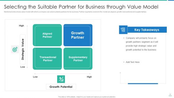 Strong Business Partnership To Ensure Company Success Ppt PowerPoint Presentation Complete Deck With Slides