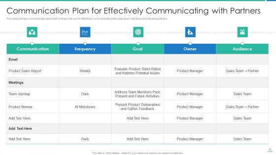 Strong Business Partnership To Ensure Company Success Ppt PowerPoint Presentation Complete Deck With Slides