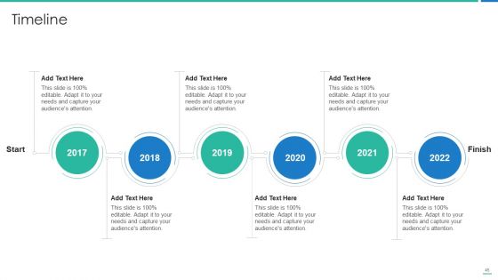 Strong Business Partnership To Ensure Company Success Ppt PowerPoint Presentation Complete Deck With Slides