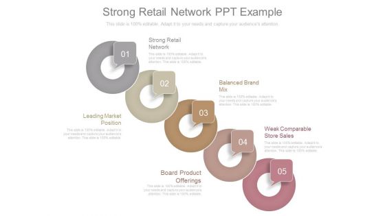Strong Retail Network Ppt Example