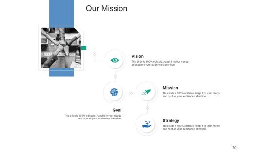 Structural Consolidation Solutions Ppt PowerPoint Presentation Complete Deck With Slides