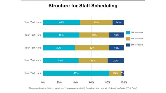 Structure For Staff Scheduling Ppt PowerPoint Presentation Gallery Designs Download PDF Structure For Staff Scheduling Ppt PowerPoint Presentation Gallery Designs Download PDF