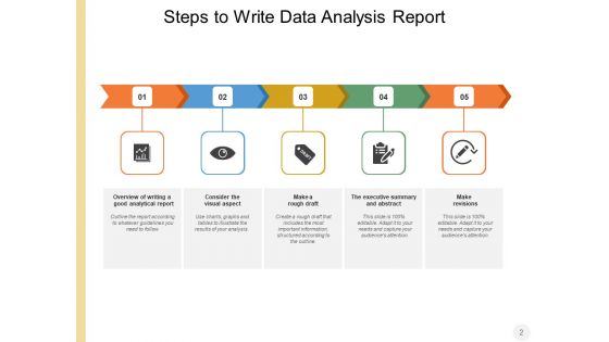 Structure Of A Data Analysis Report Framework Business Ppt PowerPoint Presentation Complete Deck