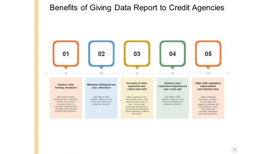 Structure Of A Data Analysis Report Framework Business Ppt PowerPoint Presentation Complete Deck