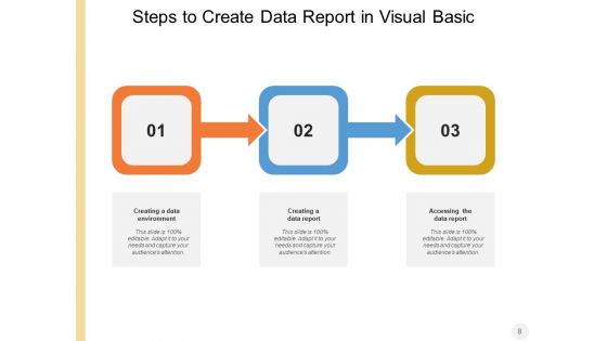 Structure Of A Data Analysis Report Framework Business Ppt PowerPoint Presentation Complete Deck