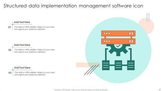 Structured Data Implementation Ppt PowerPoint Presentation Complete Deck With Slides