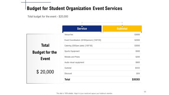 Student Club Event Planning Ppt PowerPoint Presentation Complete Deck With Slides