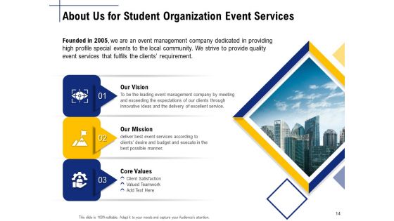 Student Club Event Planning Ppt PowerPoint Presentation Complete Deck With Slides