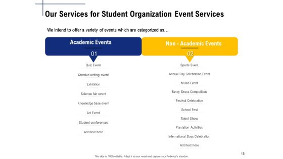 Student Club Event Planning Ppt PowerPoint Presentation Complete Deck With Slides