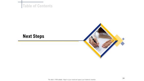 Student Club Event Planning Ppt PowerPoint Presentation Complete Deck With Slides