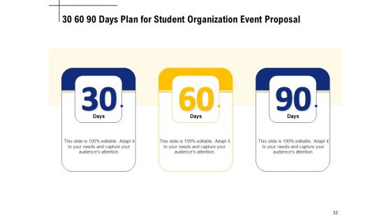Student Club Event Planning Ppt PowerPoint Presentation Complete Deck With Slides