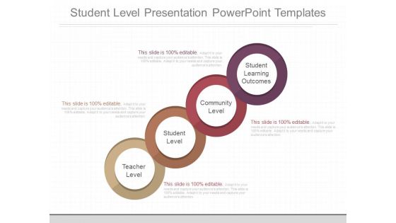 Student Level Presentation Powerpoint Templates