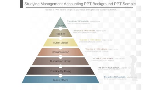 Studying Management Accounting Ppt Background Ppt Sample Studying Management Accounting Ppt Background Ppt Sample