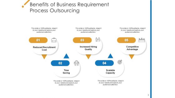 Subcontracting Advantages Process Ppt PowerPoint Presentation Complete Deck