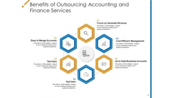 Subcontracting Advantages Process Ppt PowerPoint Presentation Complete Deck