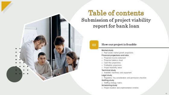 Submission Of Project Viability Report For Bank Loan Ppt PowerPoint Presentation Complete Deck With Slides