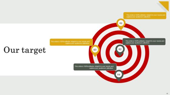 Submission Of Project Viability Report For Bank Loan Ppt PowerPoint Presentation Complete Deck With Slides