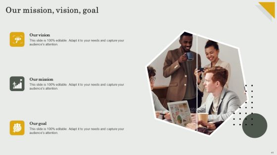 Submission Of Project Viability Report For Bank Loan Ppt PowerPoint Presentation Complete Deck With Slides