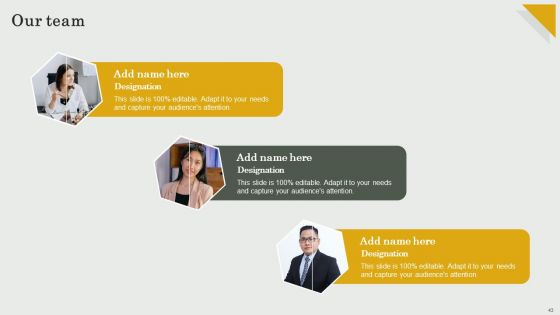 Submission Of Project Viability Report For Bank Loan Ppt PowerPoint Presentation Complete Deck With Slides